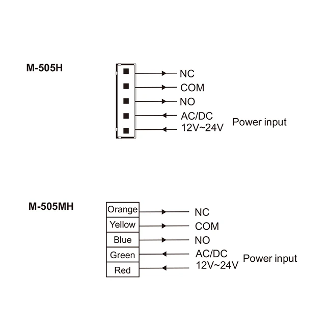605MH- wiring 605MH- wiring